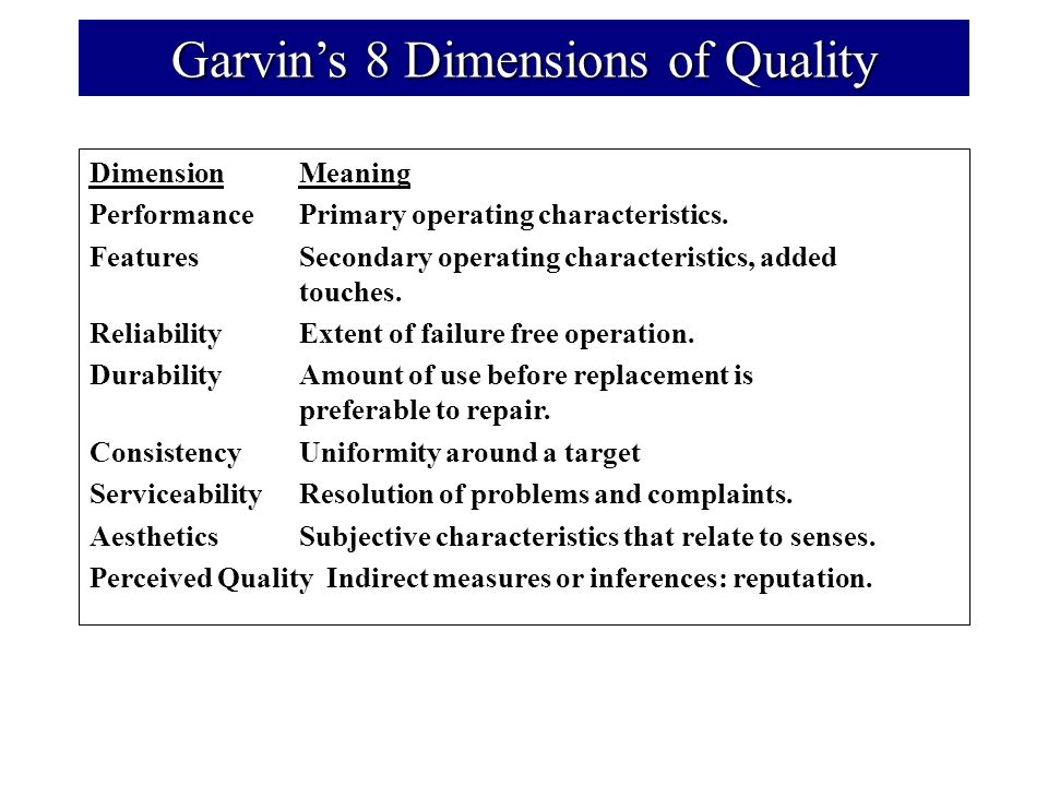 Eight dimensions of quality